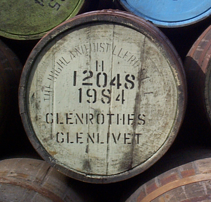 Whisky Investing alternative asset